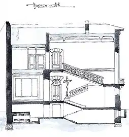 Plan of the interior stairway