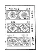 Ruyi-like cloud Caihua examples from Yingzao Fashi.