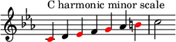 
{
\override Score.TimeSignature #'stencil = ##f
\relative c' {
  \clef treble \time 7/4 \key c \minor
  \once \override NoteHead.color = #red c4^\markup { "C harmonic minor scale" } d \once \override NoteHead.color = #red es f \once \override NoteHead.color = #red g aes \once \override NoteHead.color = #red b c2 }
}
