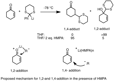 1,4vs1,2 addition