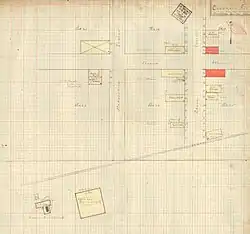 1911 fire insurance map of Cochrane