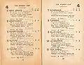 1952 Sydney Cup racebook