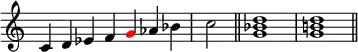 
{
\override Score.TimeSignature #'stencil = ##f
\relative c' { 
  \clef treble 
  \time 7/4 c4 d es f \once \override NoteHead.color = #red g aes bes \time 2/4 c2 \bar "||"
  \time 4/4 <g bes d>1 <g b! d> \bar "||"
} }
