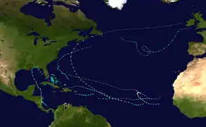 A map of the tracks of all the storms of the 2009 Atlantic hurricane season