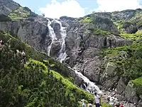 A panorama of Siklawa Falls