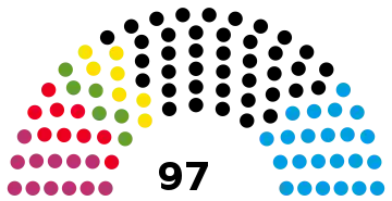 Saxony-Anhalt