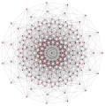 3{4}2{3}2{3}2{3}2, , with 243 vertices, 405 edges, 270 faces, 90 cells, and 15 4-faces