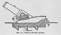 370 mm Filloux mortar mounting details.