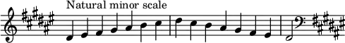  {
\omit Score.TimeSignature \relative c' {
  \key dis \minor \time 7/4 dis^"Natural minor scale" eis fis gis ais b cis dis cis b ais gis fis eis dis2
  \clef F \key dis \minor
} }
