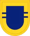 82nd Airborne Division, 1st Brigade Combat Team, 504th Infantry Regiment, 2nd Battalion