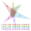 Six-set Venn diagram made of only triangles (interactive version)