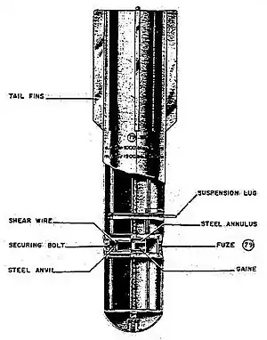 AB 23 submunition dispenser.