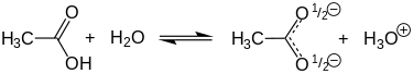 Deprotonation equilibrium of acetic acid in water