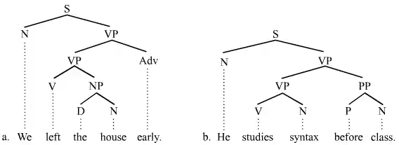 Adjunct picture 2