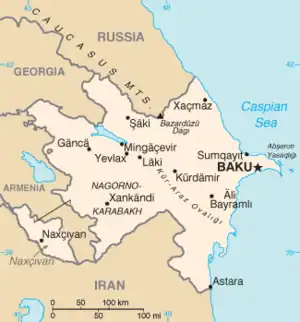 Republic of Azerbaijan