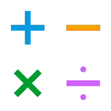 Diagram of symbols of arithmetic operations