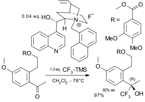 Asymmetic trifluorination Caron 2003