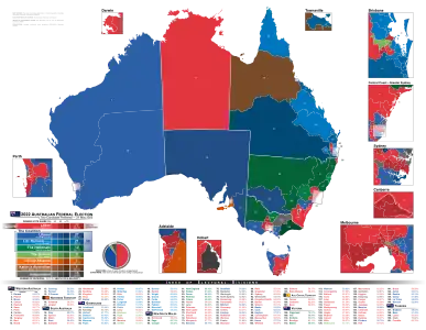 Two-candidate-preferred (final) results