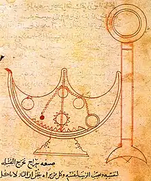 A self-trimming lamp from Banū Mūsā's work On Mechanical Devices on Automation.