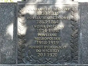 East plaque with Bydgoszcz main dates