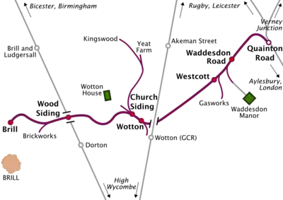 Map of a railway line running roughly south-west to north-east. Long sidings run off the railway line at various places. Two other north–south railway lines cross the line, but do not connect with it. At the north-eastern terminus of the line, marked "Quainton Road", the line meets three other lines running to Rugby & Leicester, Verney Junction, and Aylesbury & London respectively. The south-western terminus, marked "Brill", is some distance north of the town of Brill, which is the only town on the map. A station on one of the other lines, marked "Brill and Ludgersall", is even further from the town of Brill.