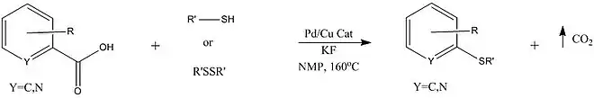 C-S cross-coupling by Liu et al. (Liu et al. (2009))