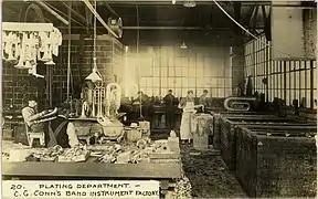 Plating department