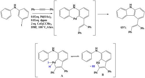 Organopalladium shift Larock 2004