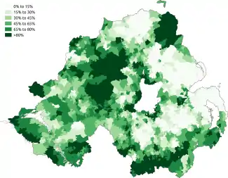 Catholic