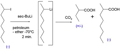 Optically active organolithium