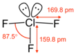 Skeletal formula of chlorine trifluoride with some measurements