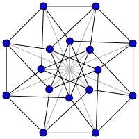 Construction of the Clebsch graph from a hypercube graph.