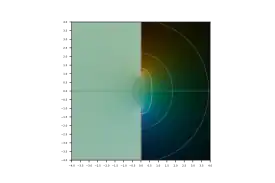 Arccotangent of z in the complex plane.