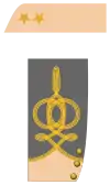 Lieutenant-colonel (Headquarters shown)