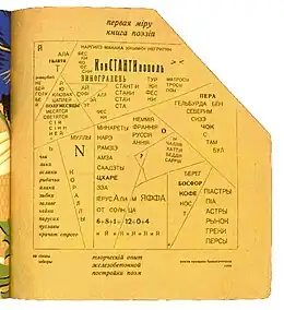 The poem Constantinople from Tango with Cows (illustrated by David and Vladimir Burliuk) by Vasily Kamensky, 1914