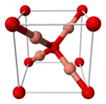 Copper(I) oxide unit cell