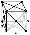 Face-centered cubic crystal structure for astatine