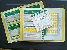 Decompression tables in the format of a small, ring-bound booklet.