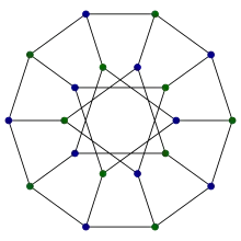 Desargues graph