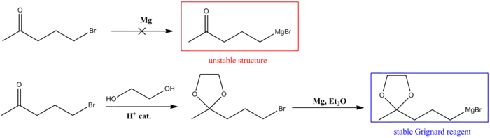 Dioxolane ketone protection