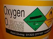 Gas cylinder, oxygen