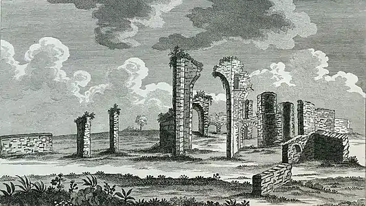 Former ruins Where Dover Priory railway station now stands, 1780