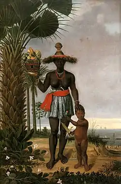 Albert Eckhout African Woman in Brazil, 17th c.