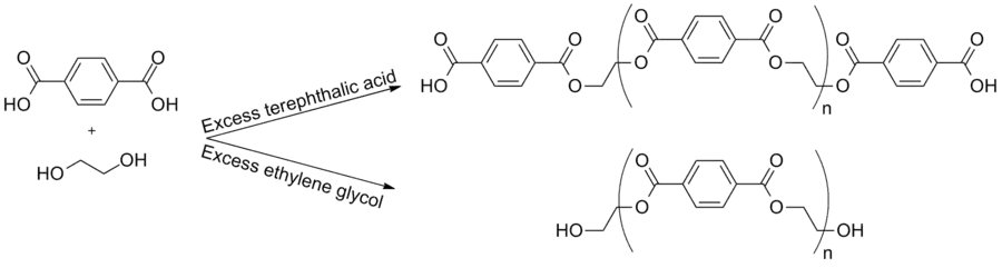 PET condensation polymerization from terephthalic and ethylene glycol, showing what occurs when each monomer is in excess