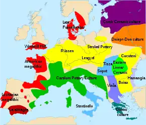 Map showing the principle archaeology cultures of Late Neolithic Europe. The Rössen culture occupies an area of North-Central Europe corresponding roughly to modern-day Germany, Austria and the Low Countries.