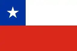 Flag of Chile, first used in 1817