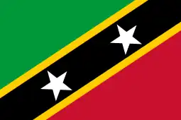 Flag of Saint Kitts and Nevis