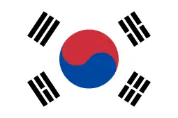 Flag of South Korea