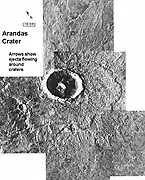 Arandas crater may be on top of large quantities of water ice, which melted when the impact occurred leaving a mud-like ejecta. (Mare Acidalium quadrangle)