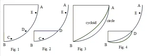 Diagrams for Wikipedia entry regarding Galileo's Conjecture